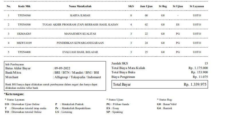 Cara Daftar Tap Dan Karil Di Ut Universitas Terbuka Mahasiswa Ut